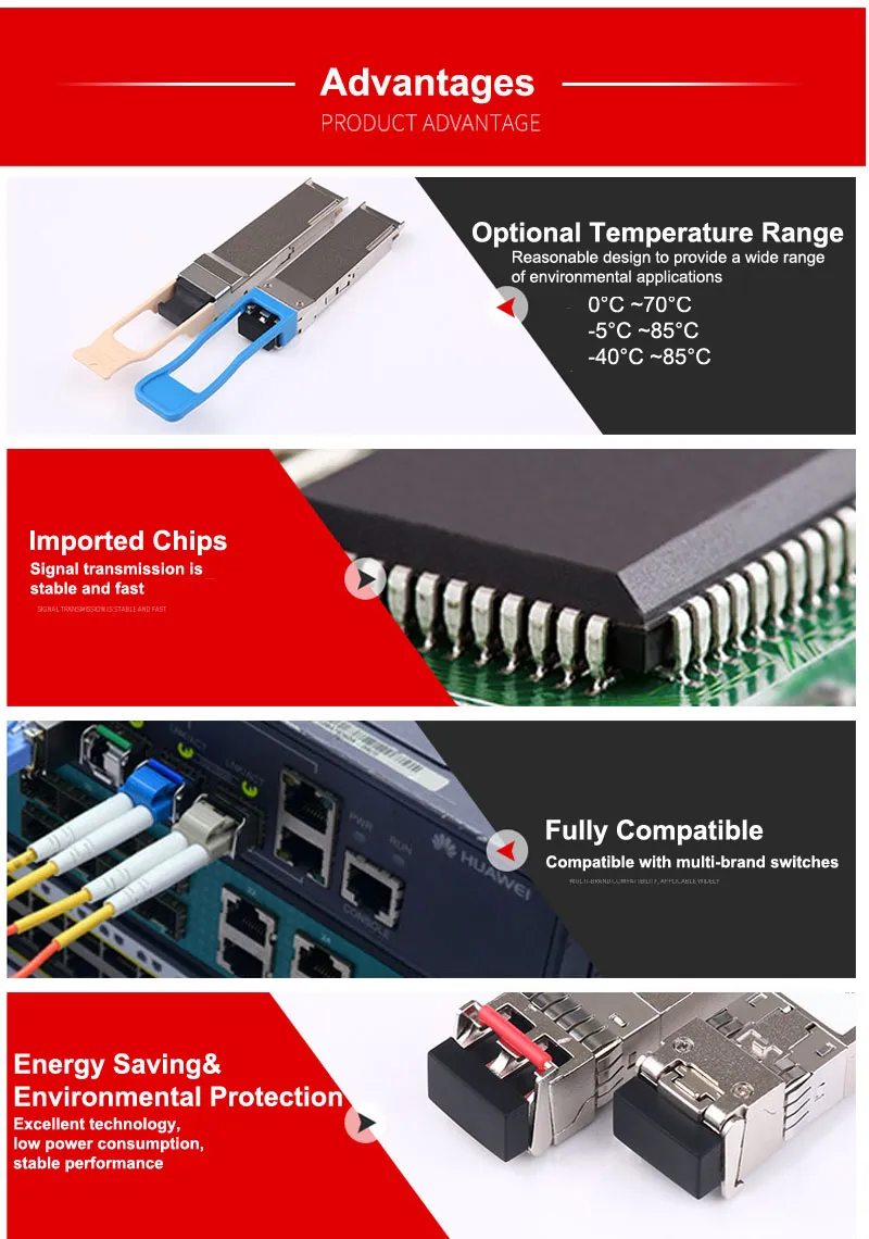 1.25g Gigabit DWDM Optical Module Single-Mode 1528.77~1563.86nm LC Port