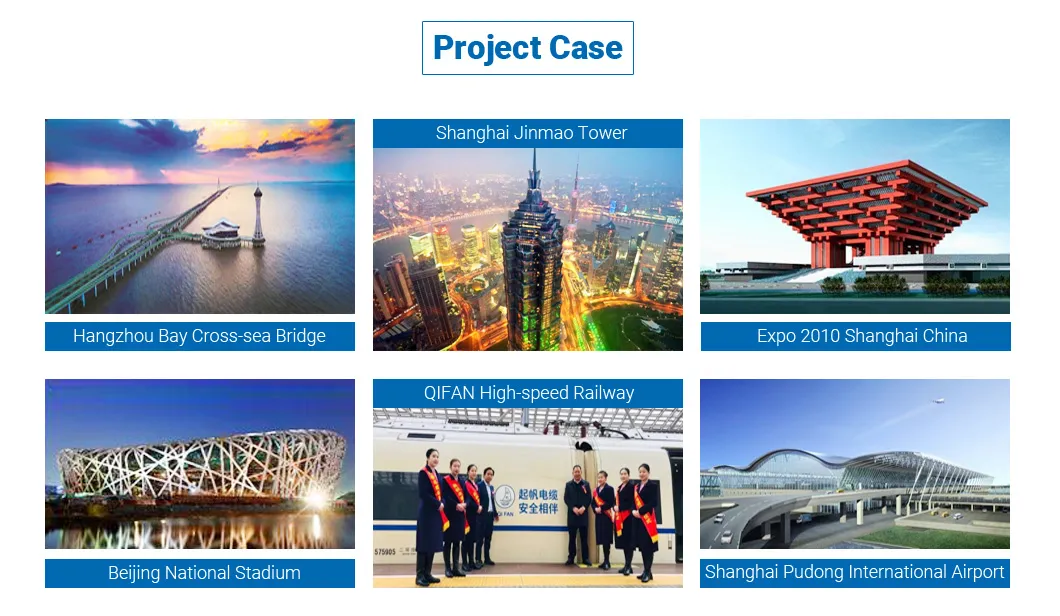 1000V Nayy Nayy-O N2xy-J Yjv VV Swa Sta Armoured VDE Standard Power Cable XLPE Cable