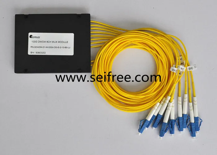 100g 8CH 0208 DWDM Mux Module Multiplexer with B2 Package