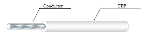 150c FEP Coated High Temperature Cable UL1331 600V