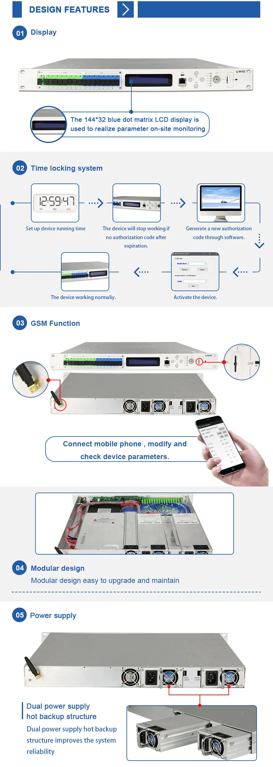 1550nm 1u CATV Fiber Amplifier EDFA