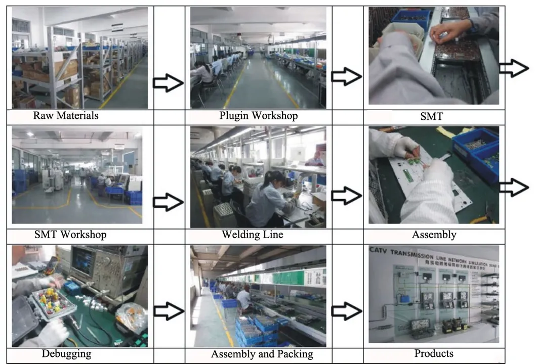 1550nm EDFA Fiber Optic Equipment (WE-YZ)