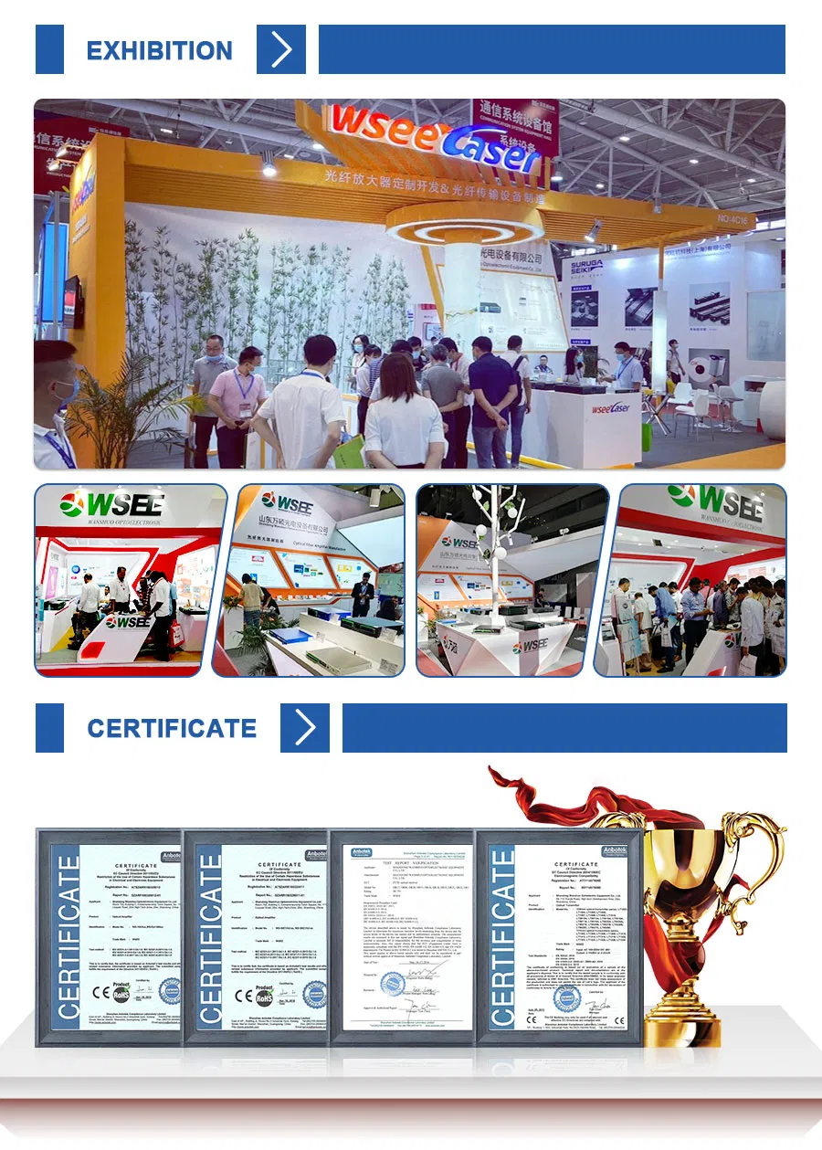 19dBm Gpon EDFA 4 Ports Optical Amplifier