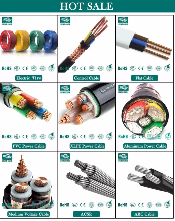 ABC Cable (Aerial Bundled Cable)