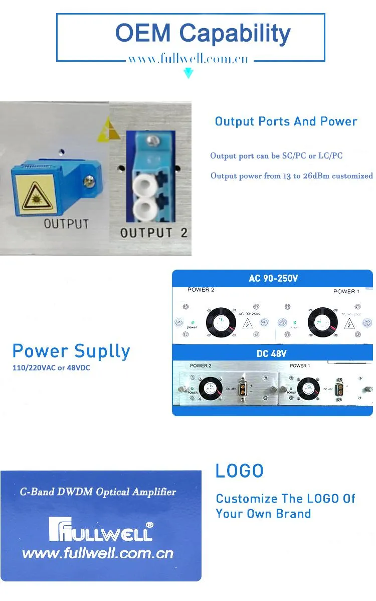 C-Band Booster EDFA for DWDM System