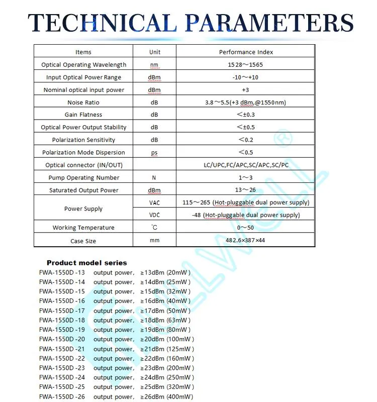 C-Band Booster EDFA for DWDM System