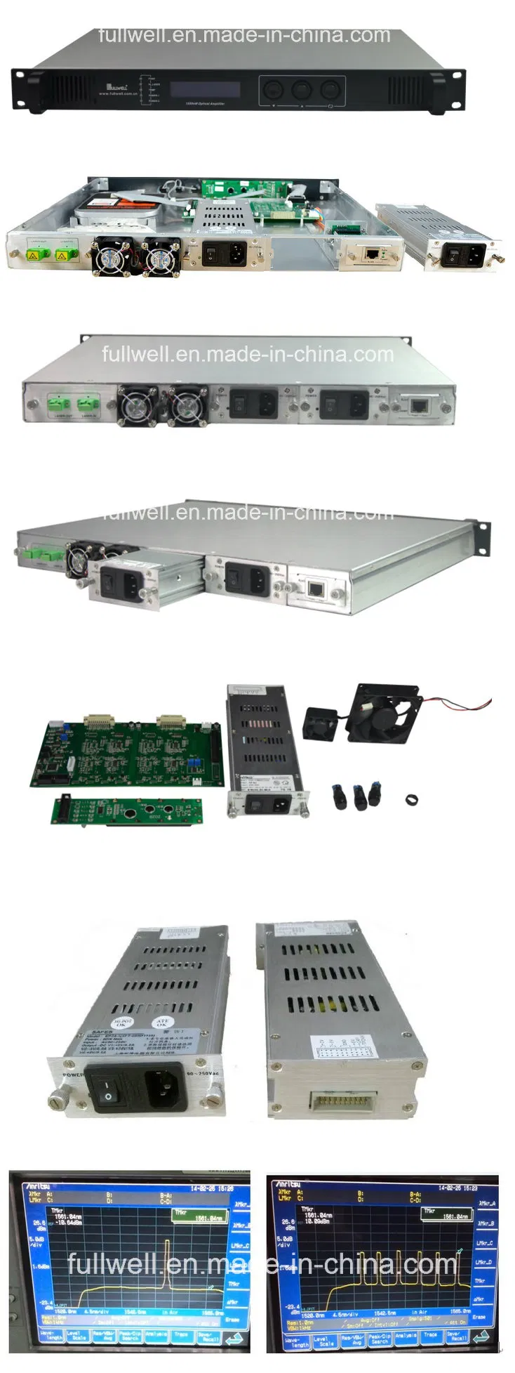 C-Band DWDM Line Amplifier, EDFA Optical Amplifier Output Power: 20dBm