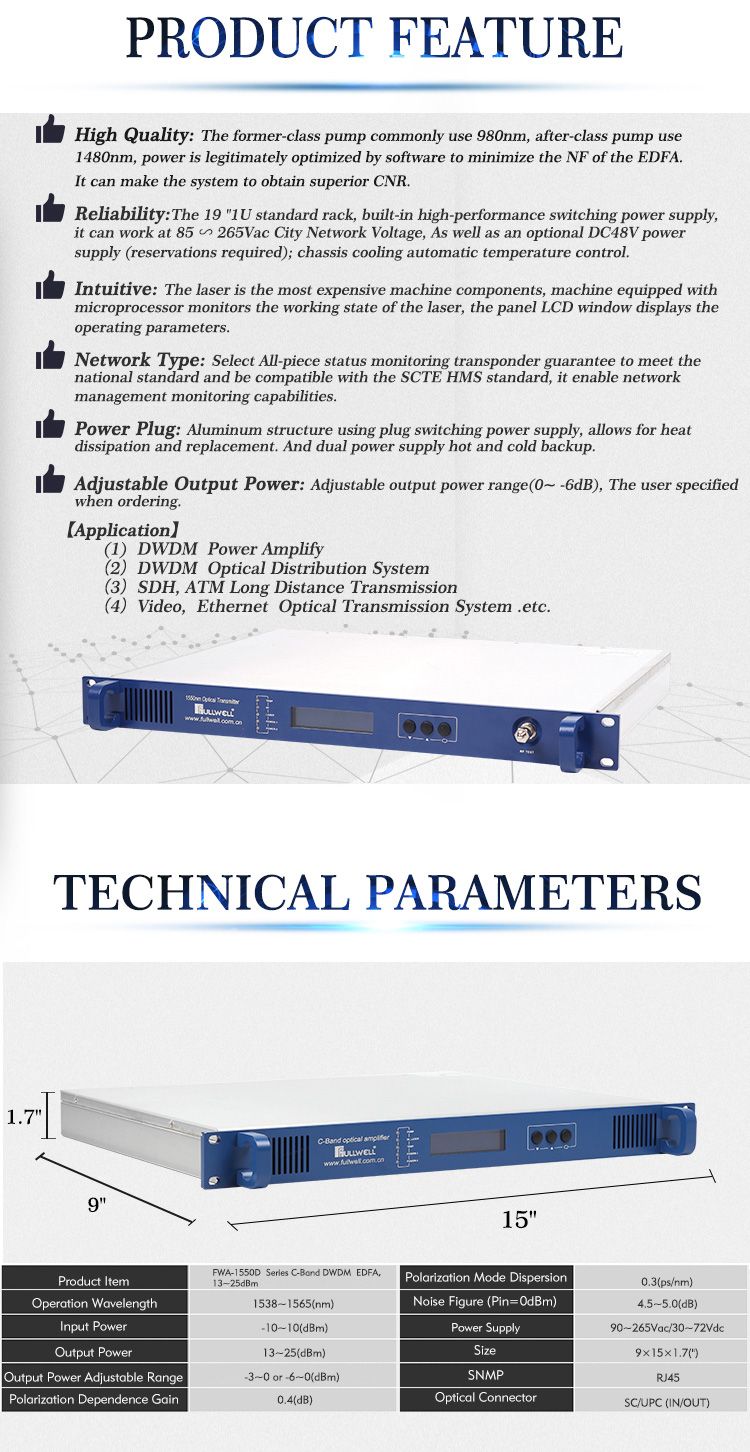 C-Band Muti-Channel Optical Amplifier