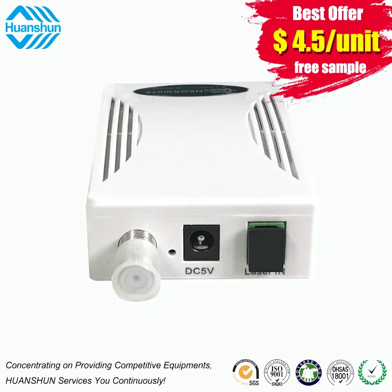 CATV FTTH Optical Receiver Node