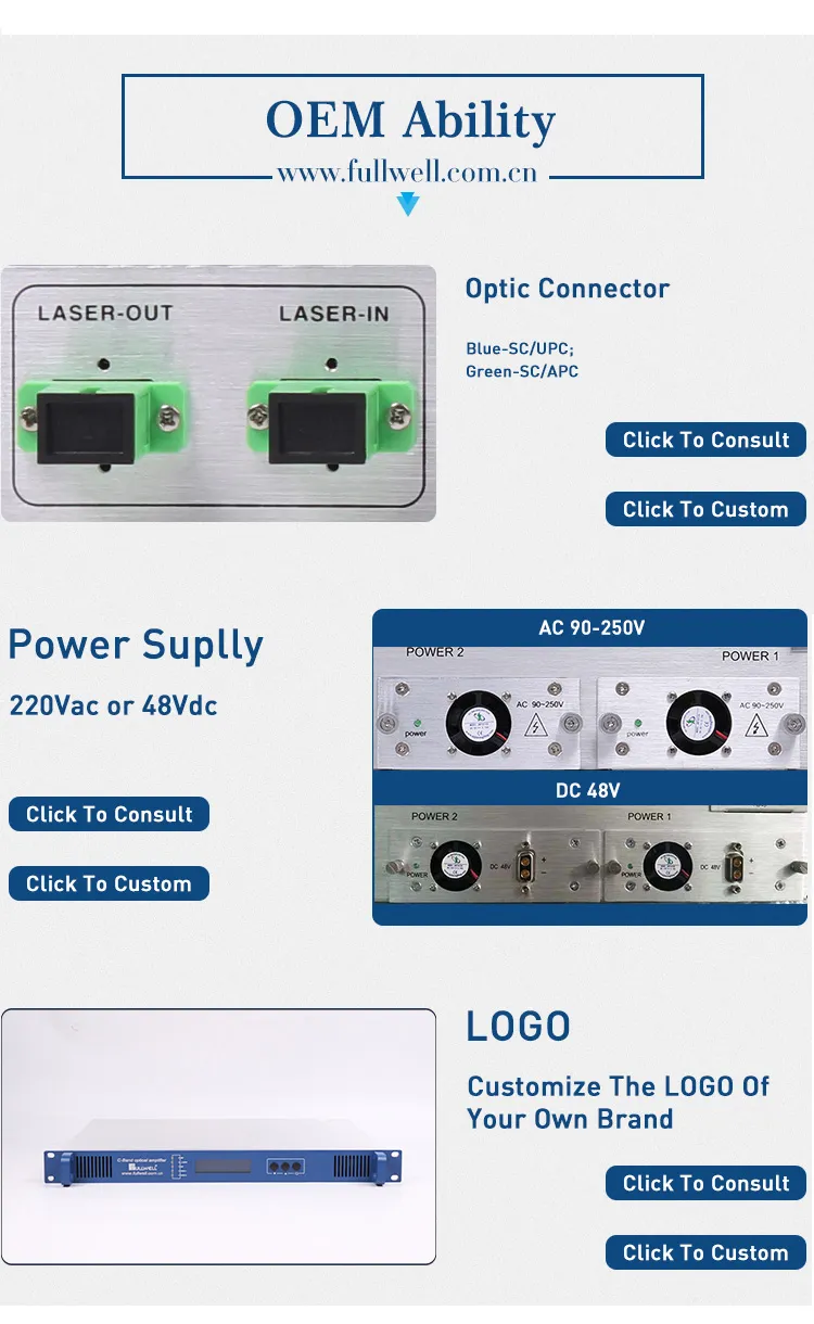 DWDM 1528~1563nm Adj. Optical Amplifier