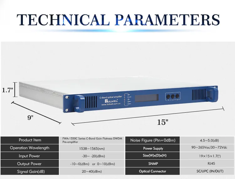 DWDM 1528~1563nm Adj. Optical Amplifier