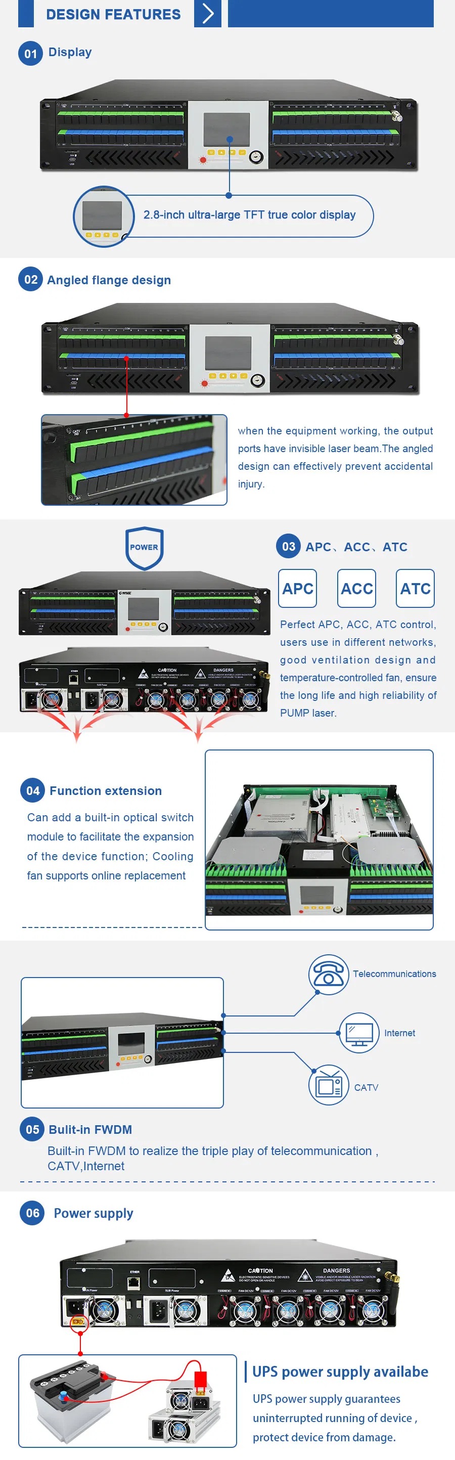 FTTH 57eya 2u 1550nm CATV 32 Ports 16dB High Power EDFA with Wdm Fiber Optical Amplifier