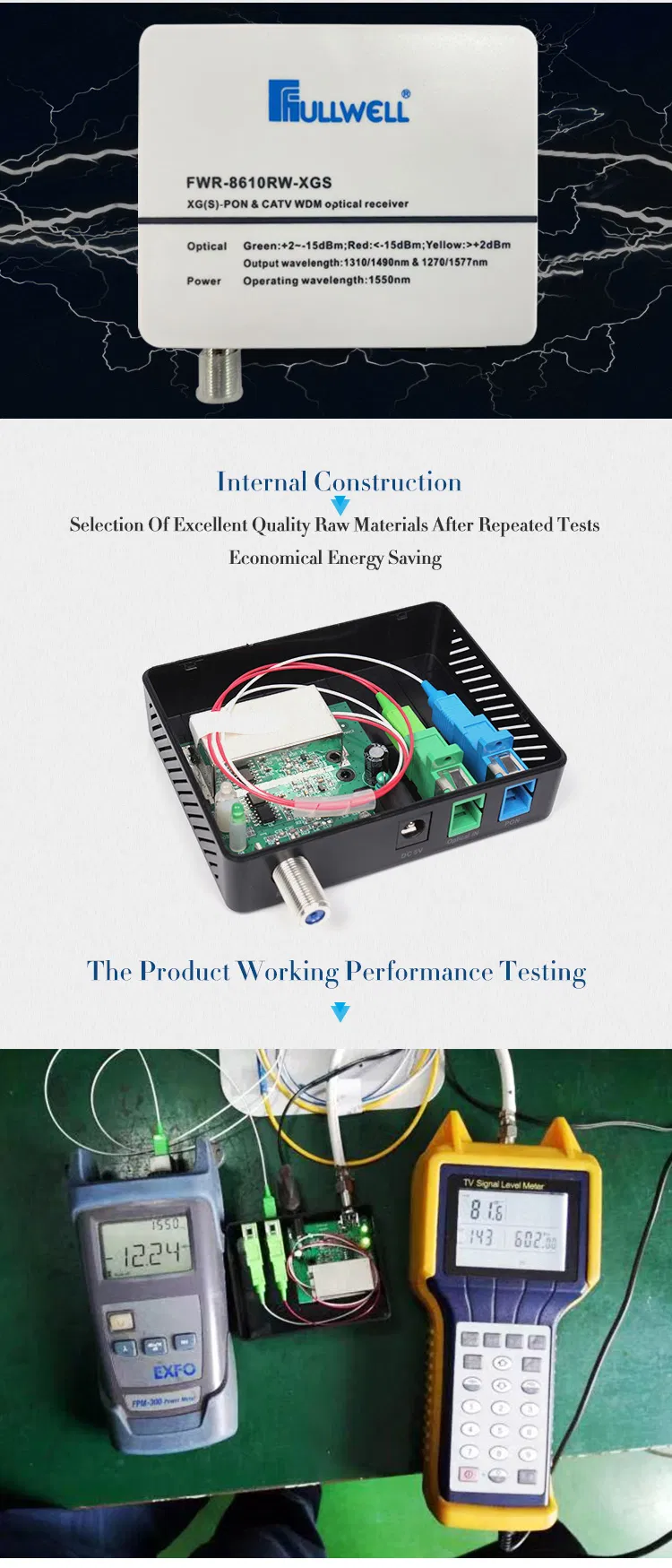 FTTH CATV Fiber Optical Converter Optical Node with Xgs-Pon Wdm