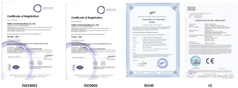 FTTH Fiber Optical Terminal Box (popular product)