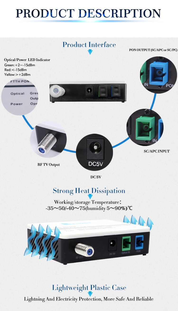 FTTH Xpon Xgs-Pon Gpon Epon 1270/1577 &1310/1490& 1550nm Wdm Optical Receiver