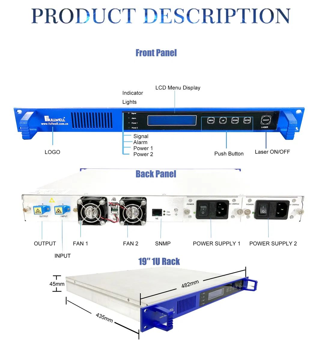 Fullwell 1528-1565nm C-Band DWDM Pre Amplifier