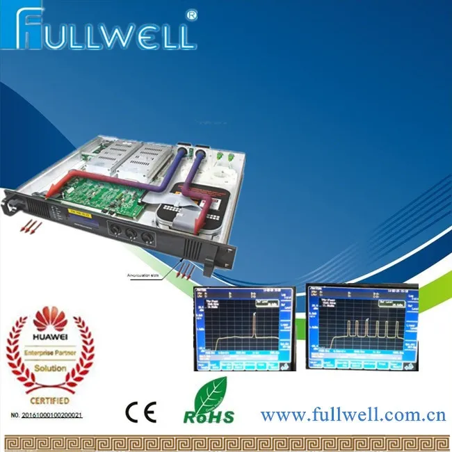 Fullwell C-Band Output Power: 22dBm DWDM Booster EDFA