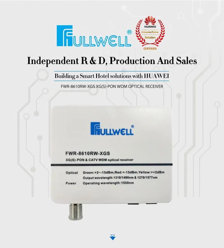 Fullwell FTTH CATV AGC Mini Node RF Optical Mini Receive with Wdm, Supports 1270/1577nm Xgs-Pon