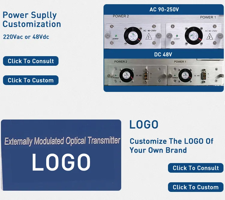 Fullwell Gpon  & CATV Integrated Optical Platform