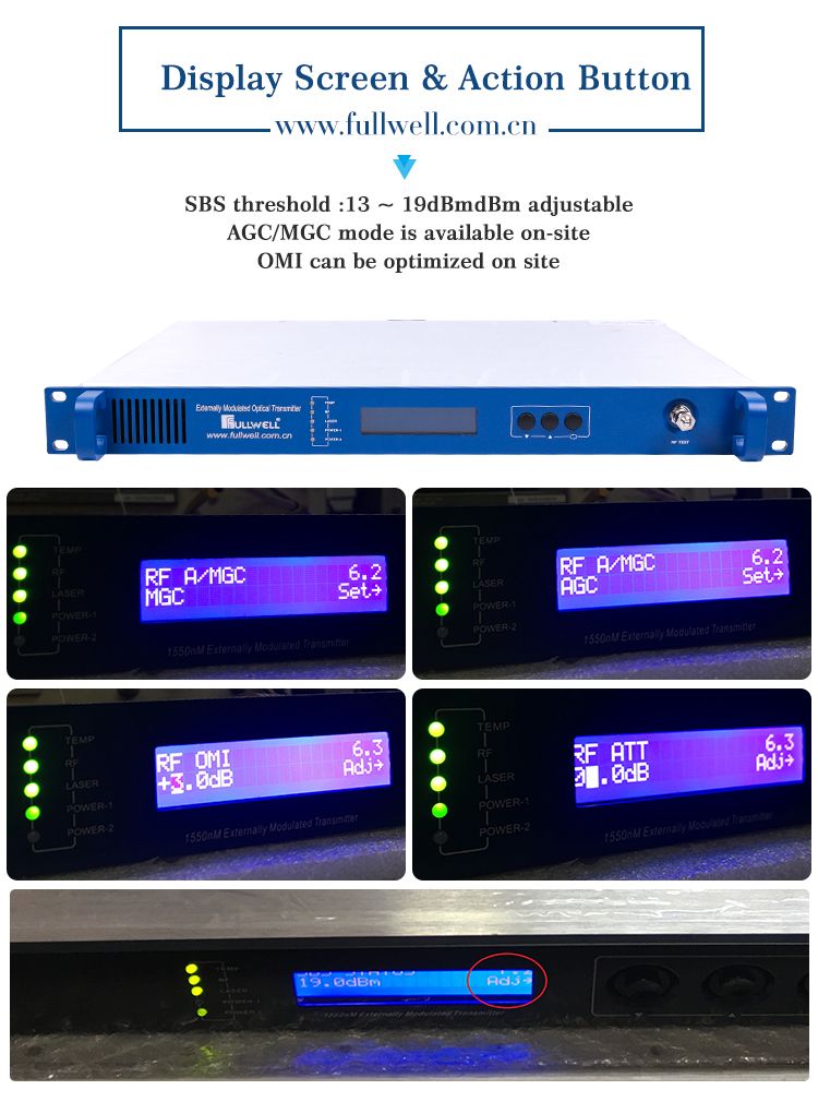 Fullwell Wavelength: 1528~1563nm Adj. Optical Transmitter