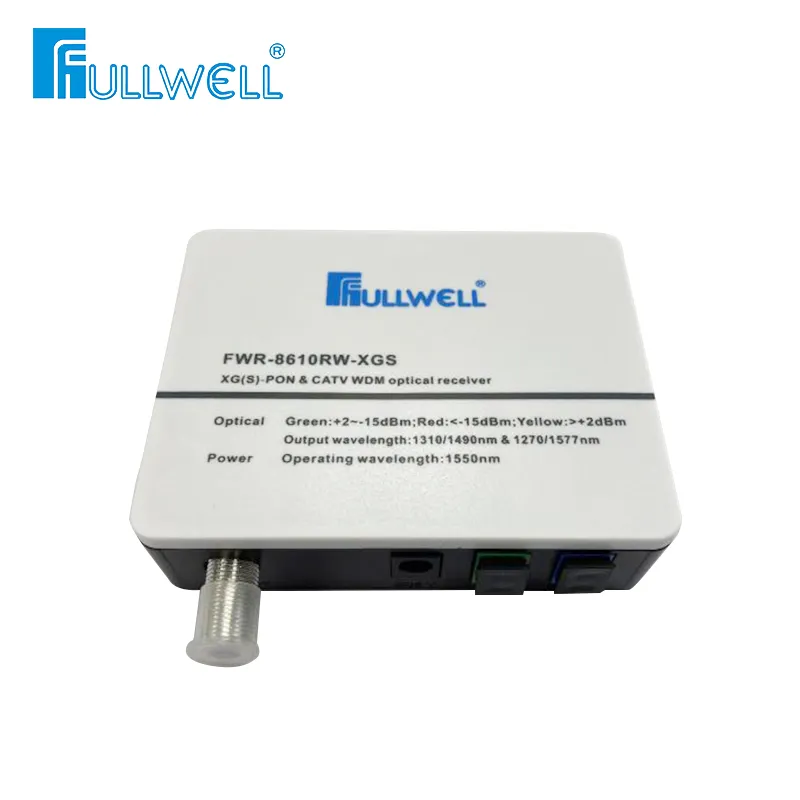 Fullwell Xgs-Pon Wdm Optical Receiver