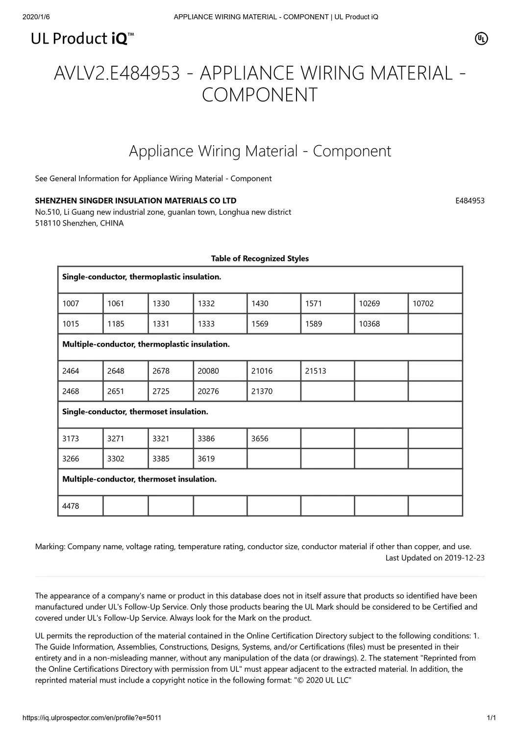 Heating Wire UL1333 High Flexible Wire Gauge Cable UL Listed Manufacturer Copper Wire