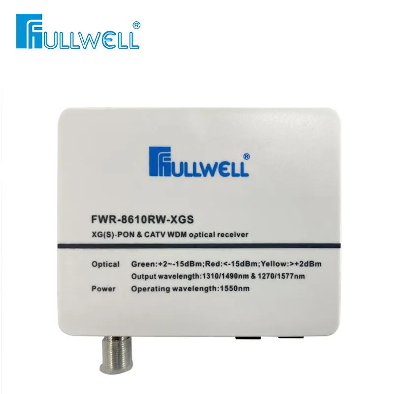 Ideal Xgs-Pon Wdm Optical Receiver for FTTH Single