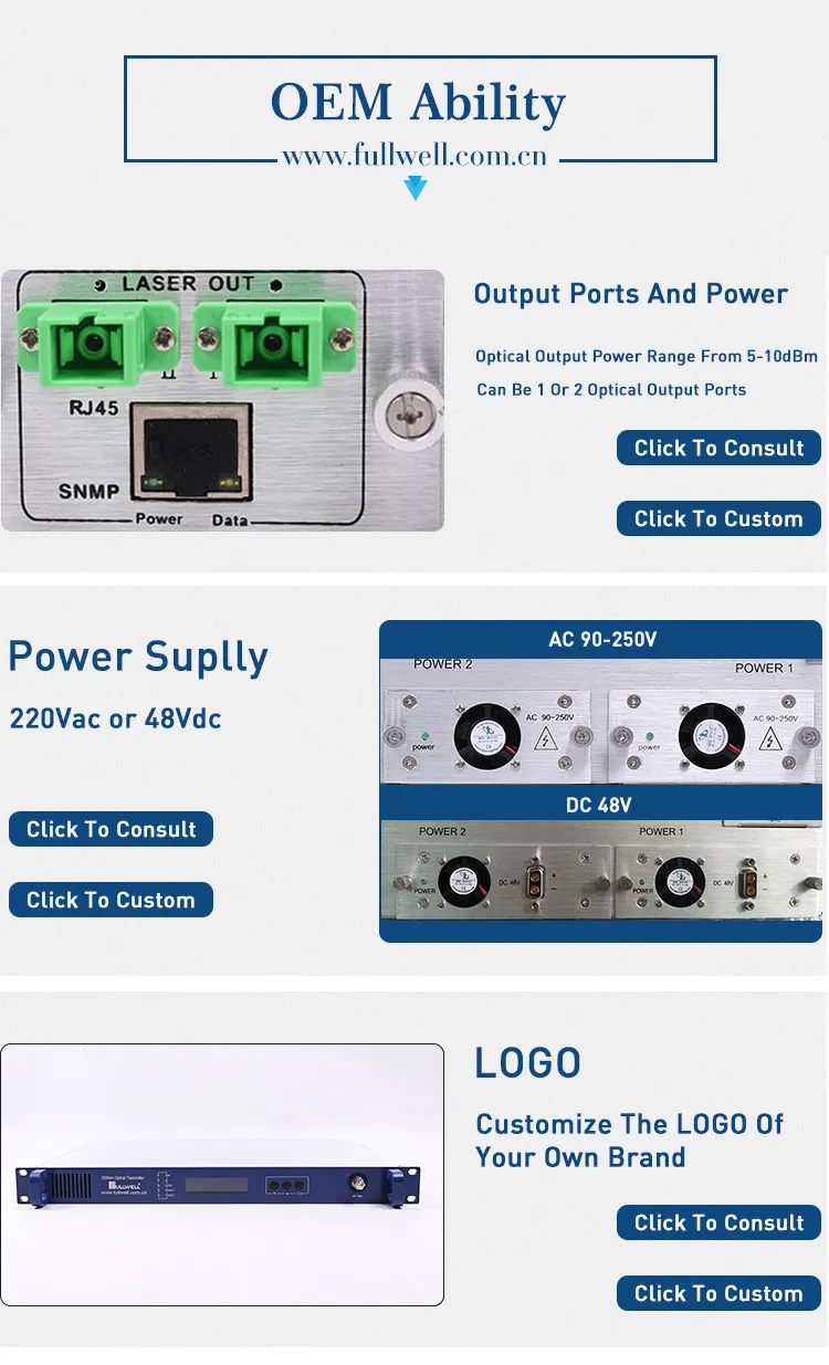 Itu C-Band Wavelength Adjustable Optical Transmitter