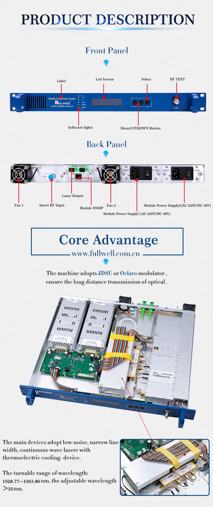 Itu C-Band Wavelength Adjustable Optical Transmitter