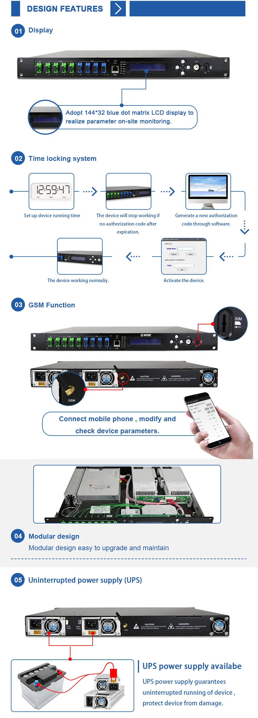 OEM Your 1550nm Brand High Power Optical Amplifier 22dBm with 8ways Port Output