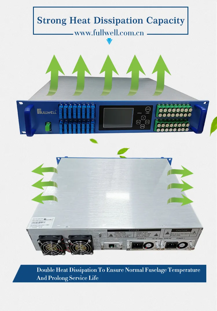 Optical Amplifier with Wdm 32 Port 20dBm