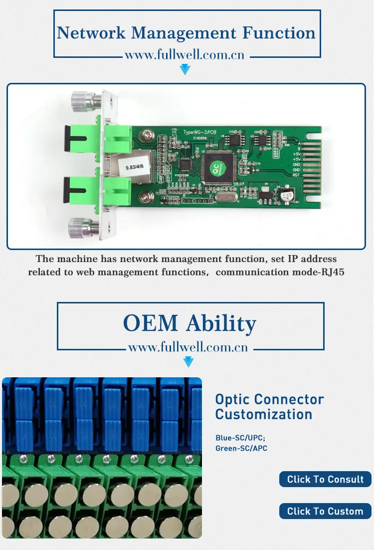 Optical Amplifier with Wdm 32 Port 20dBm