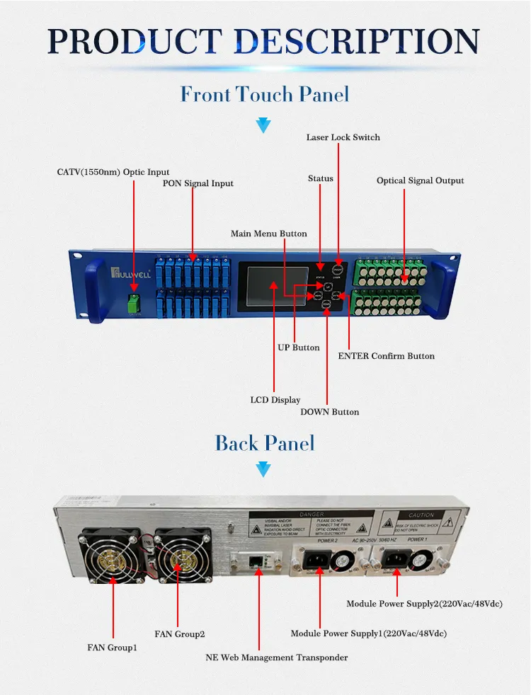 Optical Amplifier with Wdm 32 Port 20dBm