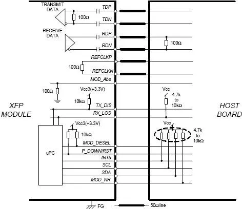 Optical Fiber RoHS Compliant 10gbps 80km Tunable XFP Optical Transceiver