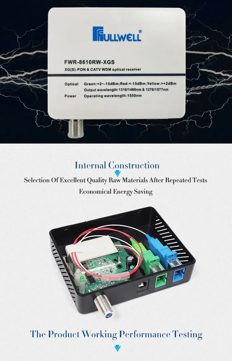 Optical Receiver with Xg (S) -Pon Wdm 1270/1577nm Work with 10g Uplink