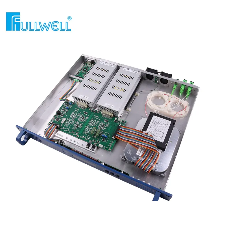 Pre DWDM EDFA Input -30~-20dBm Gain 20~40dB