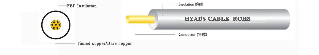 UL Certificate 600V FEP Insulation High Temperature Wire UL1331