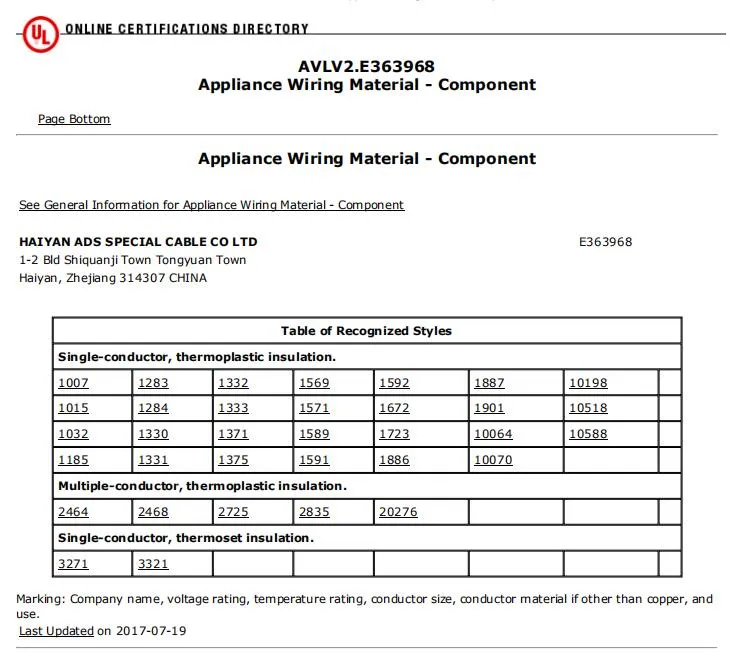 UL1330/1331/1332/1333 FEP 1.5mm Electric Wire