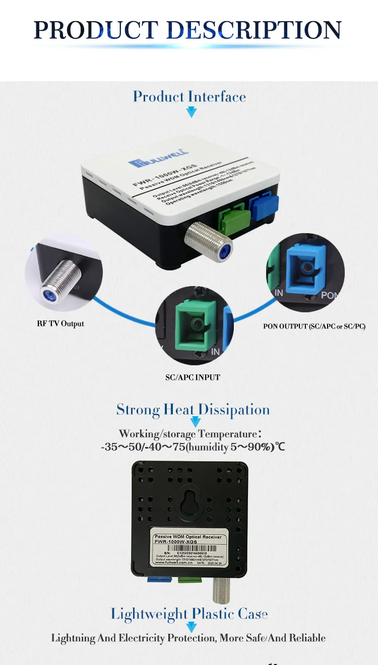 Xgs-Pon Mini Optical Node